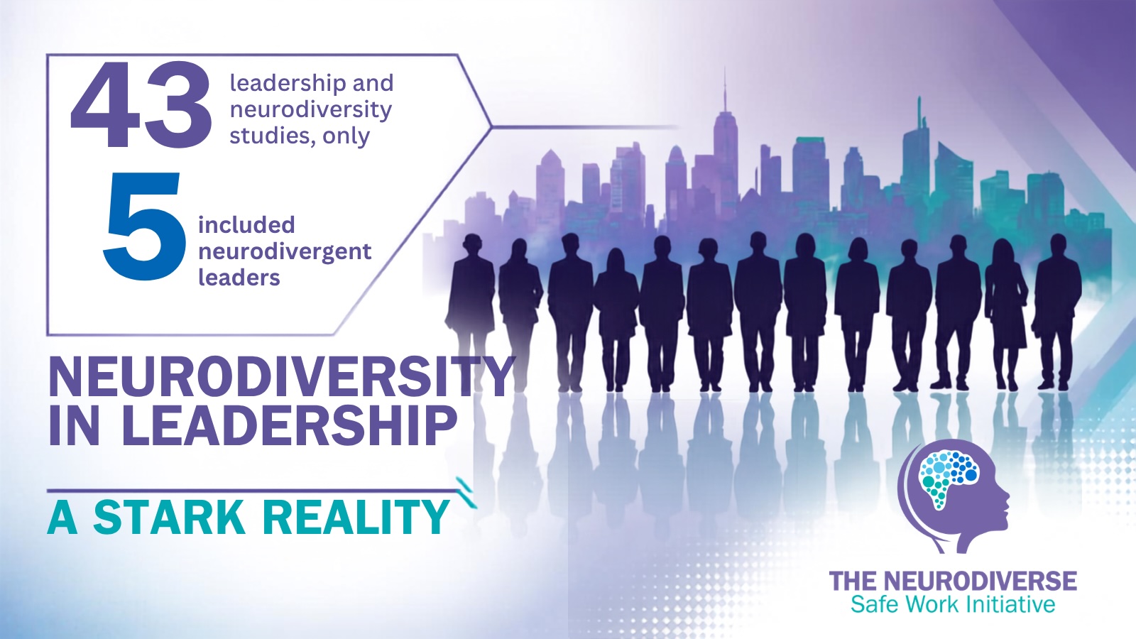 Of 43 neurodiversity and leadership studies, only five included neurodivergent leaders.